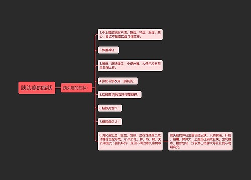 胰头癌的症状