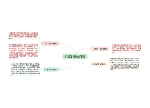 口腔牙槽骨的处理