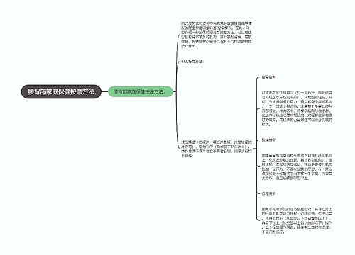 腰背部家庭保健按摩方法