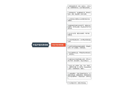 中医护理风寒咳嗽