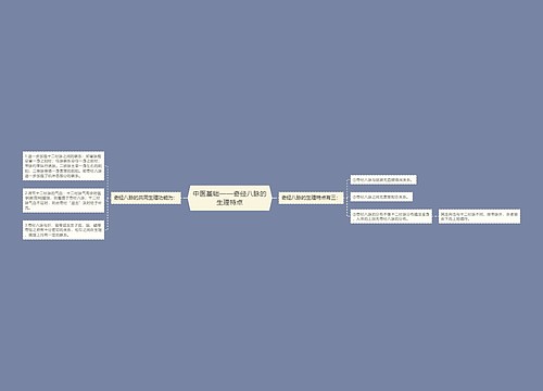 中医基础——奇经八脉的生理特点