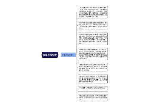 卵巢肿瘤诊断