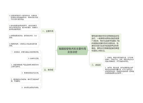 胸膜腔穿刺术的主要作用及宜忌症