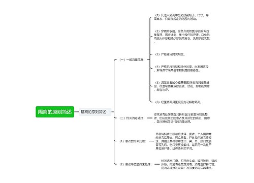 隔离的原则简述