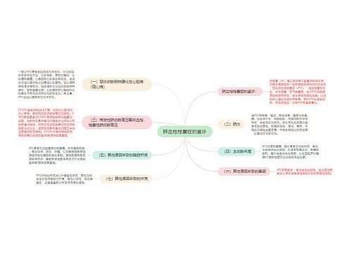 肺血栓栓塞症的鉴诊