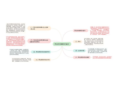 肺血栓栓塞症的鉴诊