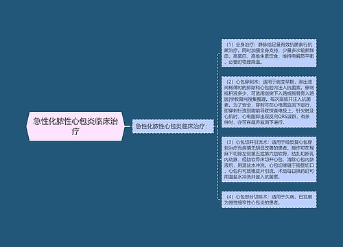 急性化脓性心包炎临床治疗