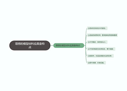 理想的模型材料应具备特点