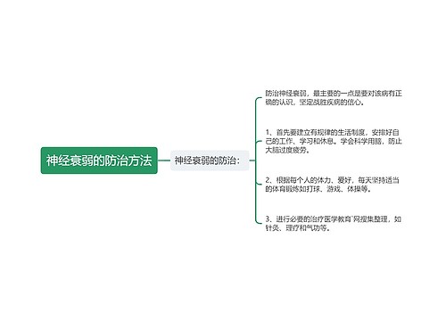 神经衰弱的防治方法