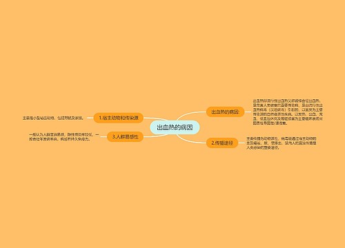出血热的病因