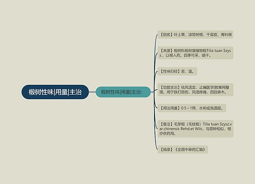 椴树性味|用量|主治