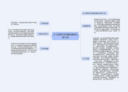 小儿椎管内肿瘤的辅助检查介绍