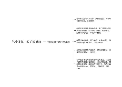 气滞痰郁中医护理措施