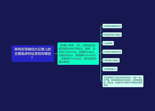 单纯型肾病综合征患儿的主要临床特征表现有哪些？