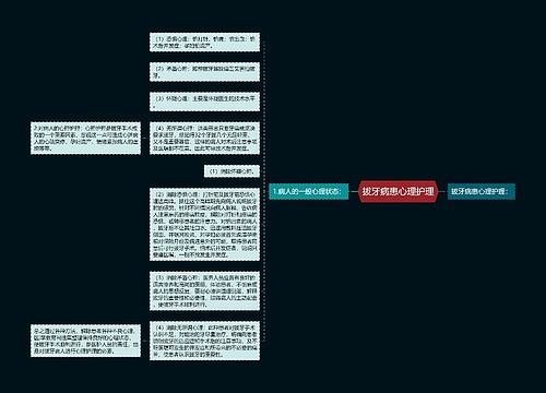 拔牙病患心理护理