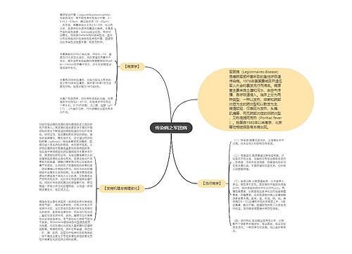 传染病之军团病