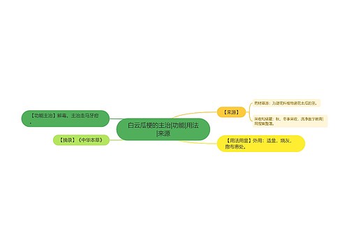白云瓜梗的主治|功能|用法|来源