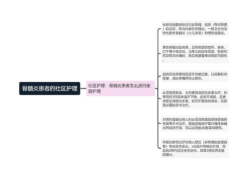 骨髓炎患者的社区护理