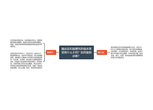 脑出血和脑梗死的临床表现有什么不同？如何鉴别诊断？