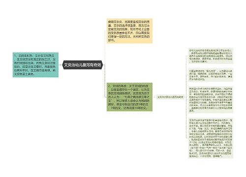 艾灸治幼儿腹泻有奇效