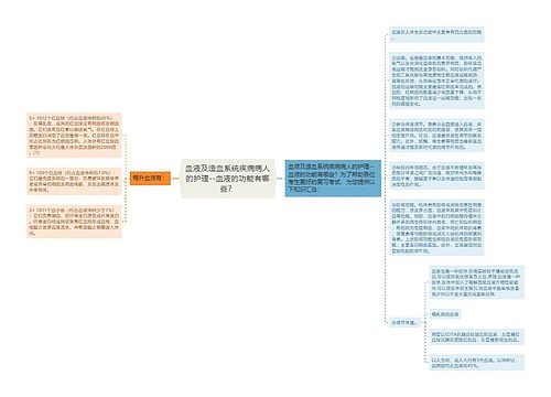 血液及造血系统疾病病人的护理--血液的功能有哪些？