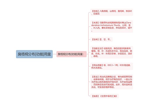 臭梧桐分布|功能|用量