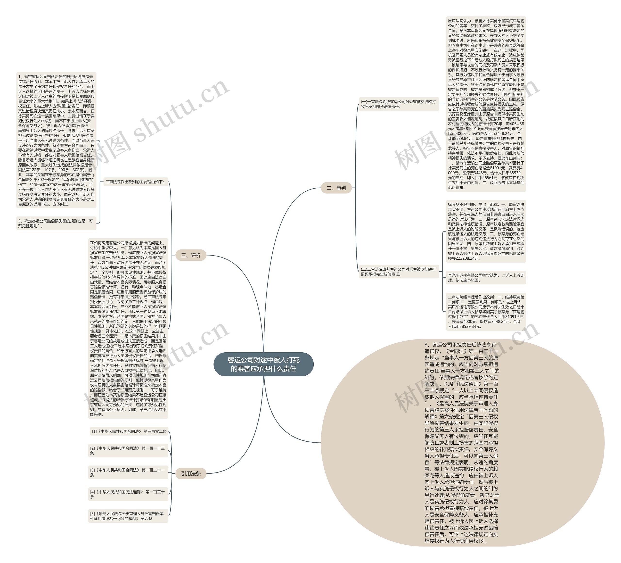 客运公司对途中被人打死的乘客应承担什么责任 客运公司对途中被人打死的乘客应承担什么责任