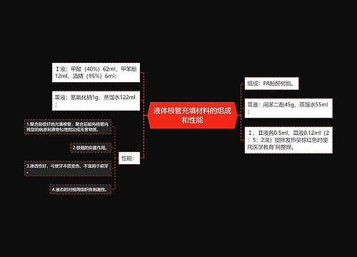 液体根管充填材料的组成和性能