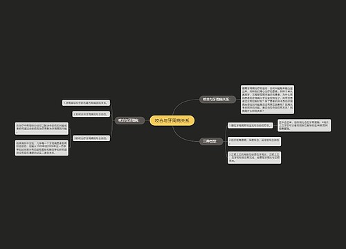 咬合与牙周病关系