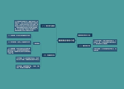 菌斑微生物学介绍