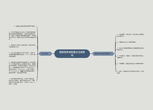 静脉营养液配置及注意事项