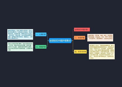 泌尿结石中医护理要点