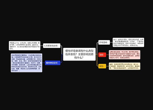 慢性呼吸衰竭有什么典型临床表现？主要影响因素有什么？