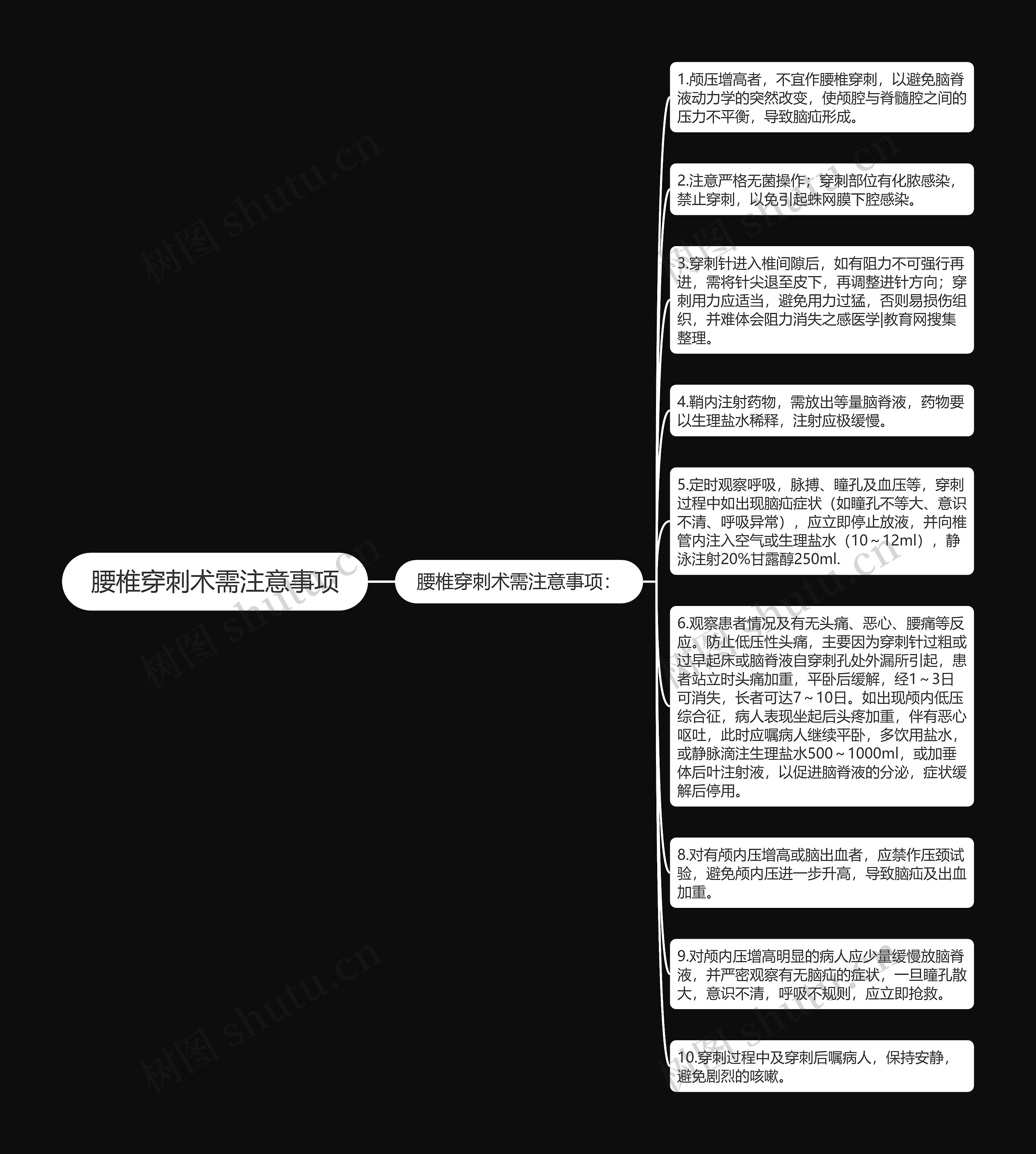 腰椎穿刺术需注意事项思维导图