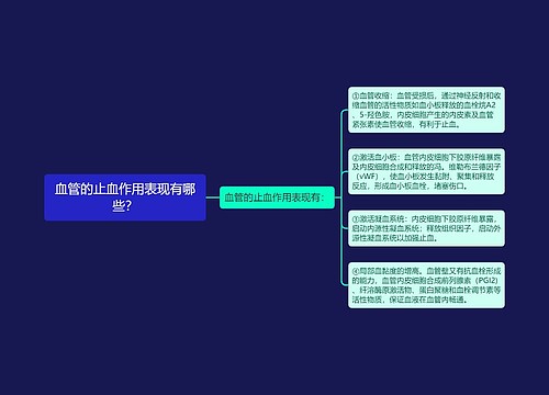 血管的止血作用表现有哪些？