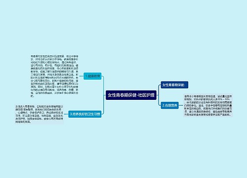 女性青春期保健-社区护理