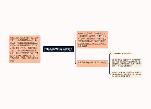 妊娠期高血压综合征简介