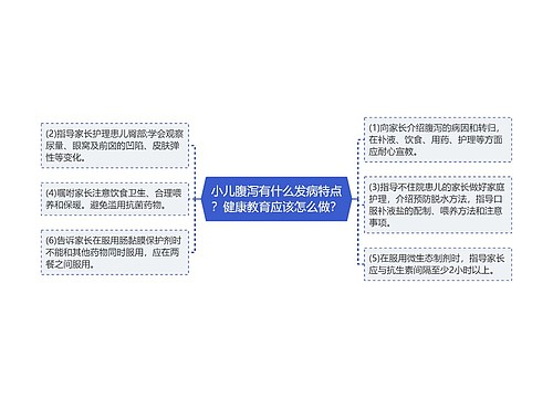 小儿腹泻有什么发病特点？健康教育应该怎么做？