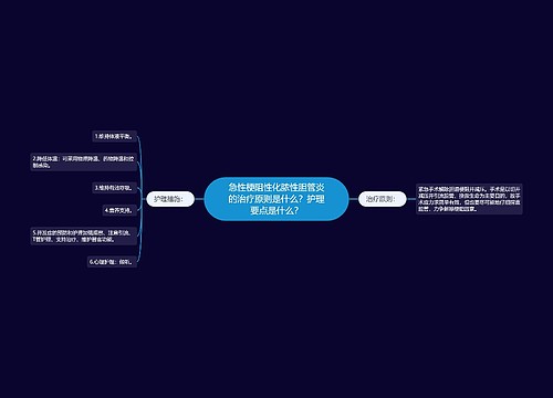 急性梗阻性化脓性胆管炎的治疗原则是什么？护理要点是什么？