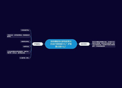 急性梗阻性化脓性胆管炎的治疗原则是什么？护理要点是什么？