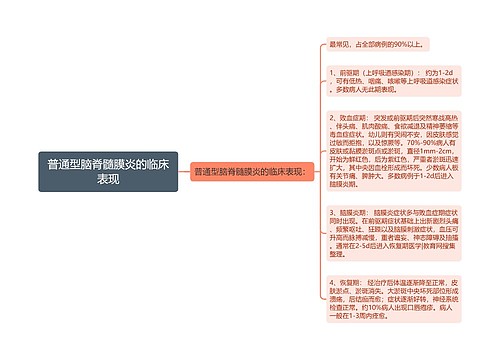 普通型脑脊髓膜炎的临床表现