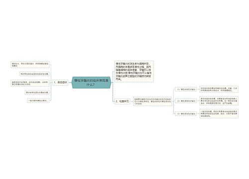 慢性牙髓炎的临床表现是什么？