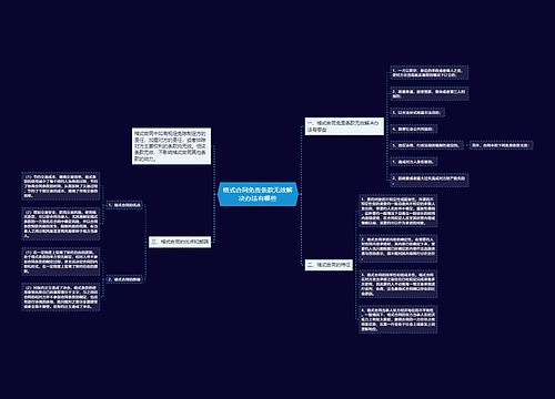 格式合同免责条款无效解决办法有哪些