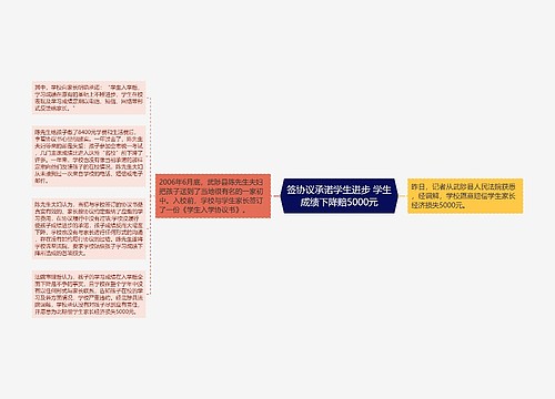 签协议承诺学生进步 学生成绩下降赔5000元