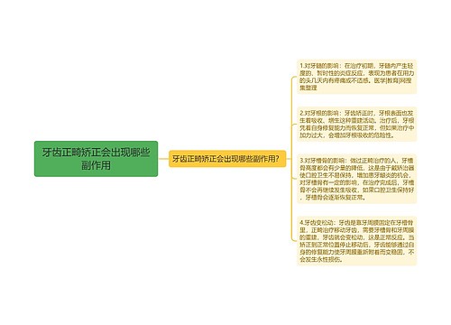 牙齿正畸矫正会出现哪些副作用