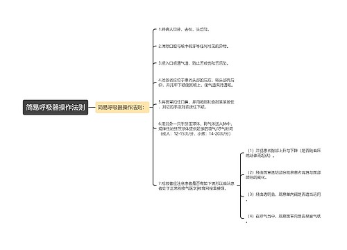 简易呼吸器操作法则