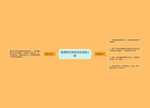 普通饭饮食特点及适用人群