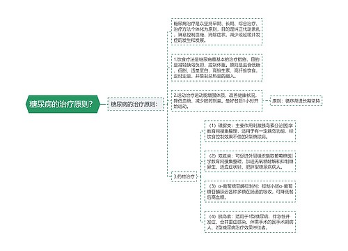 糖尿病的治疗原则？