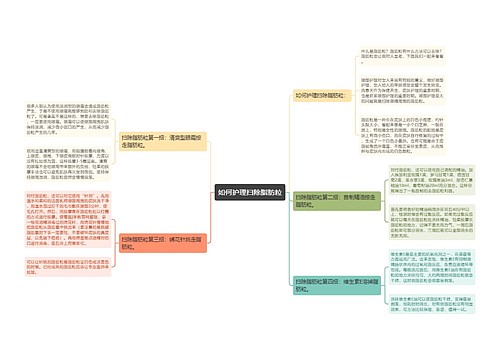 如何护理扫除脂肪粒