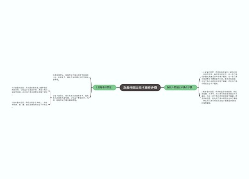 急救外固定技术操作步骤